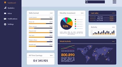 Automation Dashboard